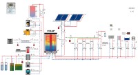 Maximalschema